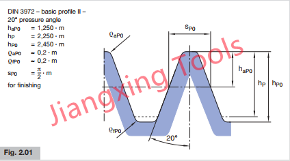 basic hob profile din3972-2 PA20.png