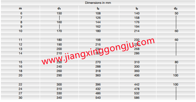 dimensions of heavy duty roughing hobs.png